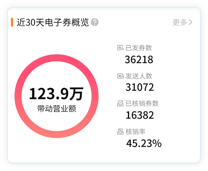 服装零售店会员管理系统有哪些